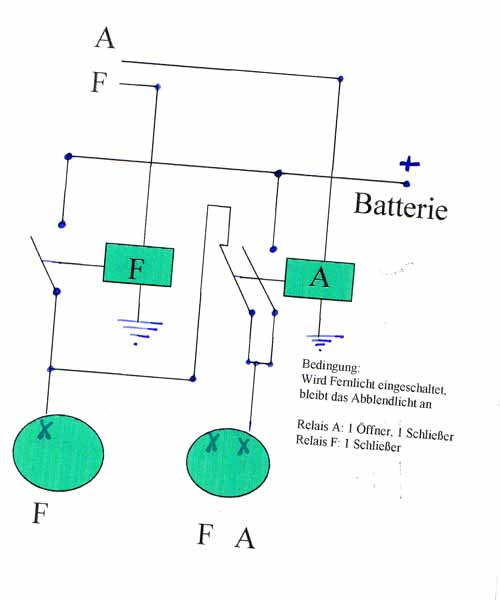 [Bild: Schaltplan_Abblendlicht.jpg]